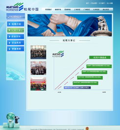 深耕18年 萬戶網(wǎng)絡如何為廣州深圳企業(yè)打造精品網(wǎng)站建設體驗